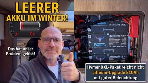 Lithium, Router, Fahrradträger – was wirklich hilft